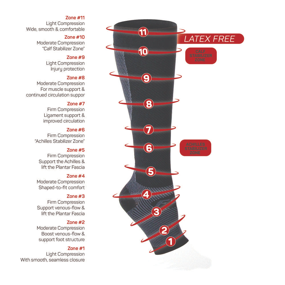 Sports Compression Leg Sleeve (FS6+) - White