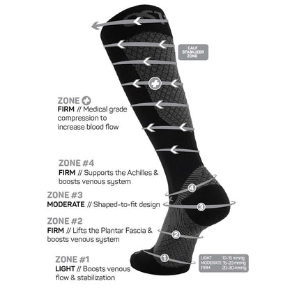 Compression Bracing Socks (FS4+) - Pink