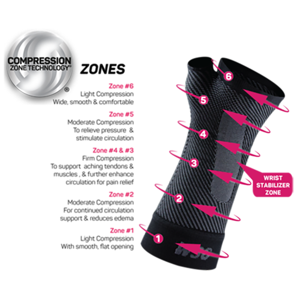 Sports Wrist Compression Sleeve (WS6) - Black